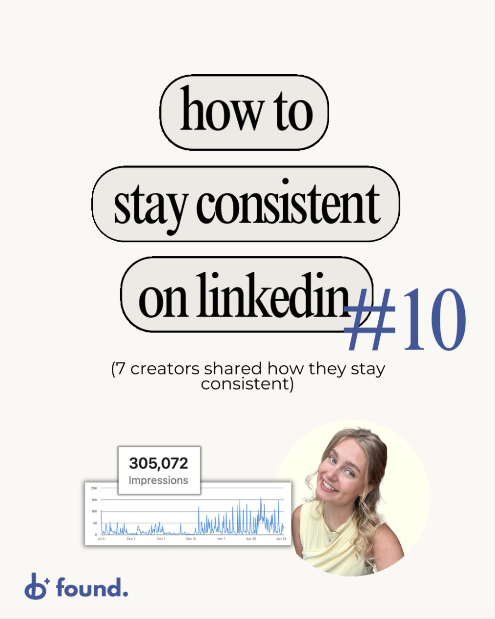 how to stay consistent on linkedin